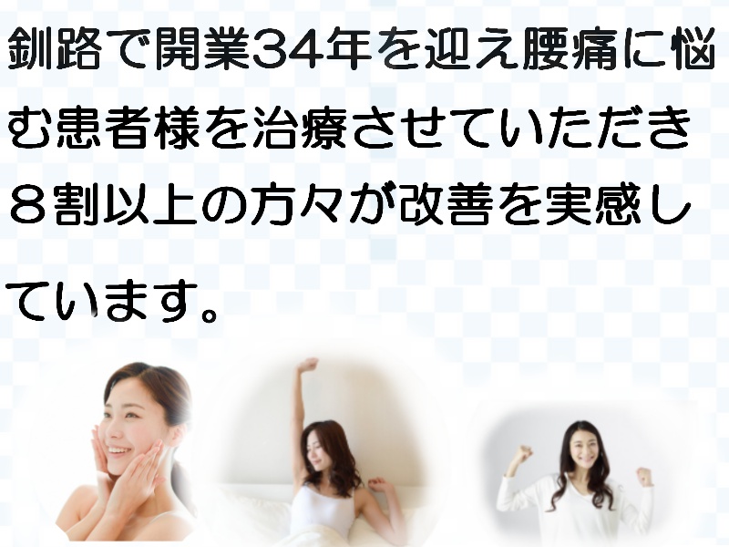 20000人以上の腰痛患者を治療させていただき８割以上の人々が改善を実感しています。